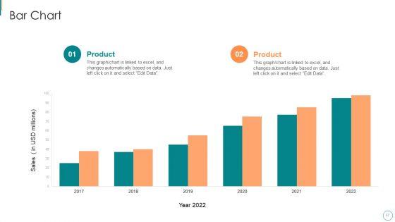 Product_Development_Using_Agile_Digital_Transformation_IT_Ppt_PowerPoint_Presentation_Complete_Deck_With_Slides_Slide_57.jpg