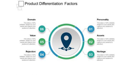 Product_Differentiation_Factors_Ppt_PowerPoint_Presentation_Styles_Skills_Slide_1.jpg