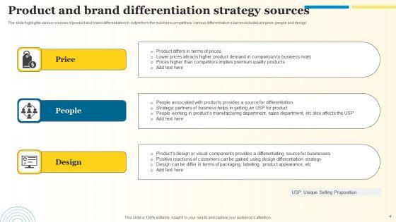 Product_Differentiation_Strategies_Ppt_PowerPoint_Presentation_Complete_Deck_With_Slides_Slide_4.jpg