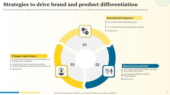 Product_Differentiation_Strategies_Ppt_PowerPoint_Presentation_Complete_Deck_With_Slides_Slide_9.jpg
