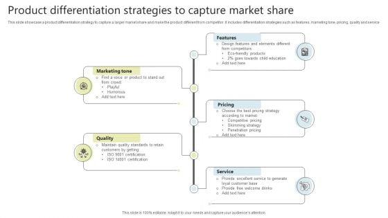Product_Differentiation_Strategies_To_Capture_Market_Share_Structure_PDF_Slide_1.jpg