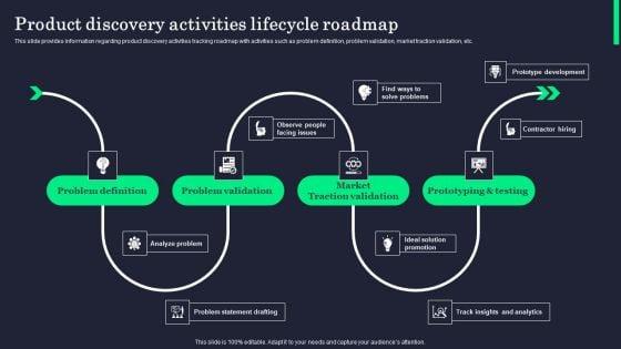 Product_Discovery_Activities_Lifecycle_Roadmap_Portrait_PDF_Slide_1.jpg
