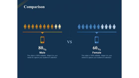 Product_Distribution_Sales_And_Marketing_Channels_Comparison_Ppt_Gallery_Clipart_Images_PDF_Slide_1.jpg