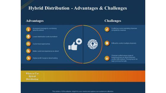 Product_Distribution_Sales_And_Marketing_Channels_Hybrid_Distribution_Advantages_And_Challenges_Ppt_Ideas_Aids_PDF_Slide_1.jpg
