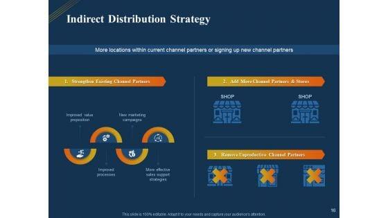 Product_Distribution_Sales_And_Marketing_Channels_Ppt_PowerPoint_Presentation_Complete_Deck_With_Slides_Slide_16.jpg