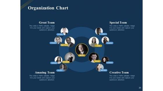Product_Distribution_Sales_And_Marketing_Channels_Ppt_PowerPoint_Presentation_Complete_Deck_With_Slides_Slide_25.jpg