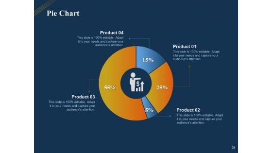 Product_Distribution_Sales_And_Marketing_Channels_Ppt_PowerPoint_Presentation_Complete_Deck_With_Slides_Slide_28.jpg