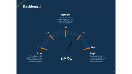 Product_Distribution_Sales_And_Marketing_Channels_Ppt_PowerPoint_Presentation_Complete_Deck_With_Slides_Slide_29.jpg