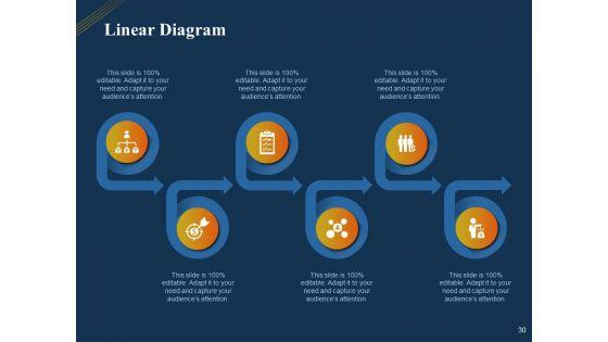 Product_Distribution_Sales_And_Marketing_Channels_Ppt_PowerPoint_Presentation_Complete_Deck_With_Slides_Slide_30.jpg