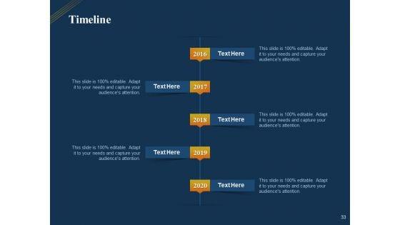 Product_Distribution_Sales_And_Marketing_Channels_Ppt_PowerPoint_Presentation_Complete_Deck_With_Slides_Slide_33.jpg