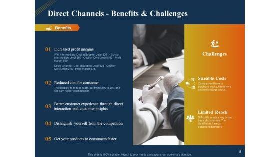 Product_Distribution_Sales_And_Marketing_Channels_Ppt_PowerPoint_Presentation_Complete_Deck_With_Slides_Slide_8.jpg
