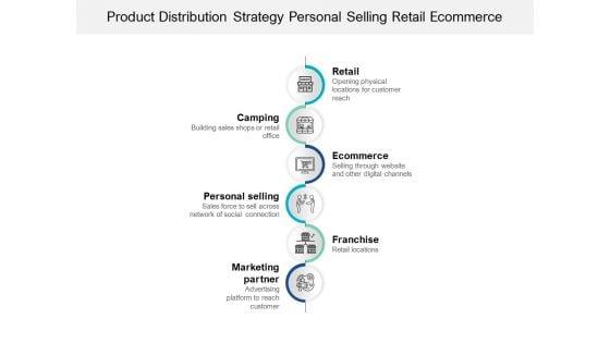 Product_Distribution_Strategy_Personal_Selling_Retail_Ecommerce_Ppt_PowerPoint_Presentation_Ideas_Example_Slide_1.jpg