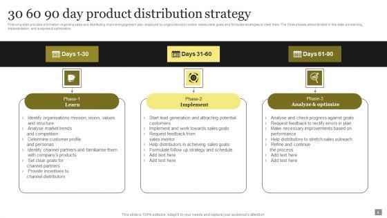 Product_Distribution_Strategy_Ppt_PowerPoint_Presentation_Complete_Deck_Slide_8.jpg