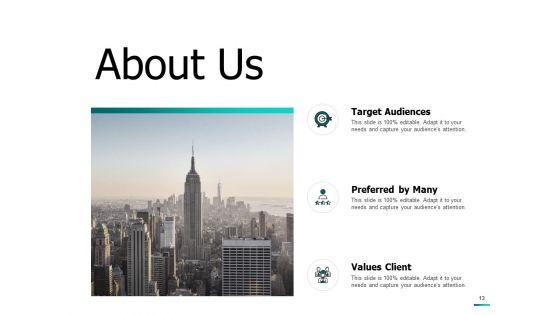 Product_Distribution_Strategy_Ppt_PowerPoint_Presentation_Complete_Deck_With_Slides_Slide_13.jpg
