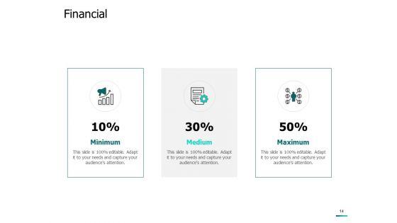 Product_Distribution_Strategy_Ppt_PowerPoint_Presentation_Complete_Deck_With_Slides_Slide_14.jpg