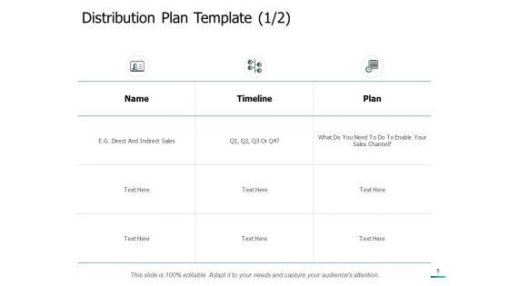 Product_Distribution_Strategy_Ppt_PowerPoint_Presentation_Complete_Deck_With_Slides_Slide_5.jpg