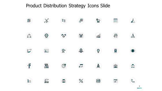 Product_Distribution_Strategy_Ppt_PowerPoint_Presentation_Complete_Deck_With_Slides_Slide_9.jpg
