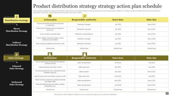 Product_Distribution_Strategy_Strategy_Action_Plan_Schedule_Professional_PDF_Slide_1.jpg