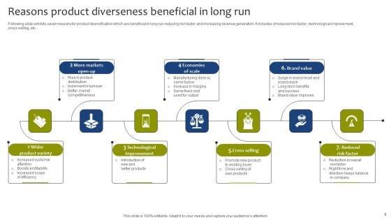 Product_Diverseness_Ppt_PowerPoint_Presentation_Complete_Deck_With_Slides_Slide_8.jpg
