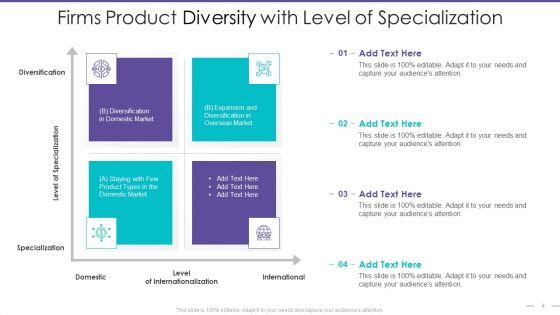 Product_Diversity_Ppt_PowerPoint_Presentation_Complete_Deck_With_Slides_Slide_4.jpg