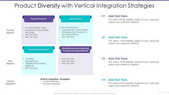 Product_Diversity_Ppt_PowerPoint_Presentation_Complete_Deck_With_Slides_Slide_7.jpg