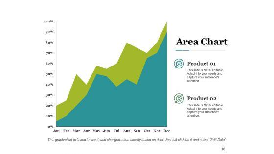 Product_Division_Ppt_PowerPoint_Presentation_Complete_Deck_With_Slides_Slide_16.jpg