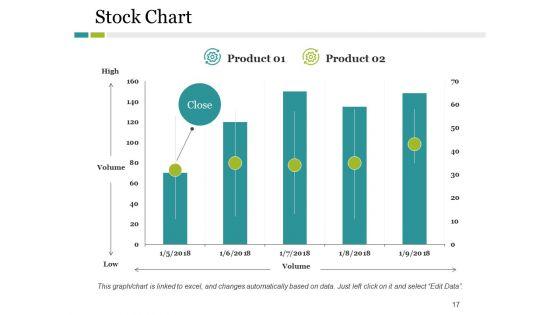 Product_Division_Ppt_PowerPoint_Presentation_Complete_Deck_With_Slides_Slide_17.jpg