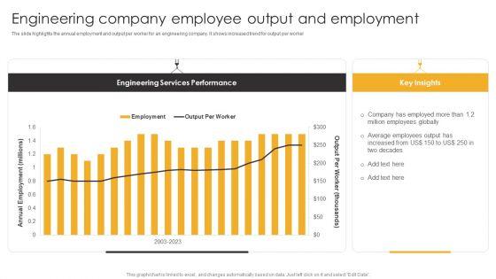 Product_Engineering_Services_Engineering_Company_Employee_Output_And_Employment_Mockup_PDF_Slide_1.jpg