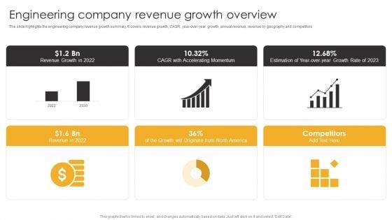 Product_Engineering_Services_Engineering_Company_Revenue_Growth_Overview_Mockup_PDF_Slide_1.jpg