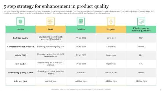 product
