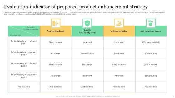 Product_Enhancement_Strategy_Ppt_PowerPoint_Presentation_Complete_With_Slides_Slide_4.jpg