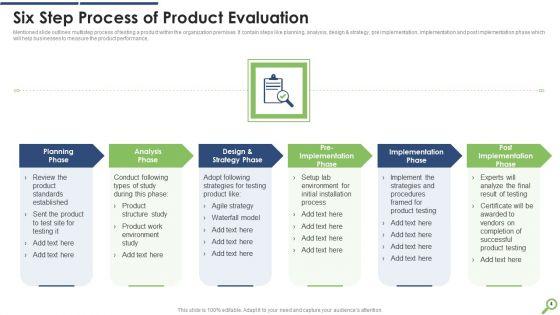 product