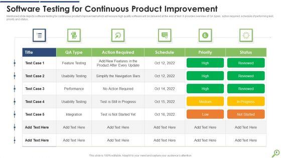 Product_Evaluation_Ppt_PowerPoint_Presentation_Complete_Deck_Slide_6.jpg