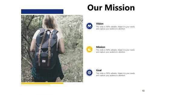 Product_Evaluation_Ppt_PowerPoint_Presentation_Complete_Deck_With_Slides_Slide_13.jpg