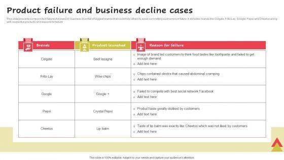 Product_Failure_And_Business_Decline_Cases_Designs_PDF_Slide_1.jpg