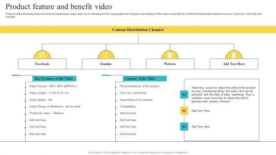 Product_Feature_And_Benefit_Video_Playbook_For_Social_Media_Platform_Video_Marketing_Rules_PDF_Slide_1.jpg