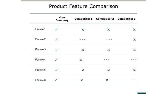 Product_Feature_Comparison_Ppt_PowerPoint_Presentation_Icon_Outfit_Slide_1.jpg
