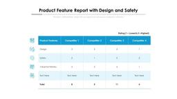 product