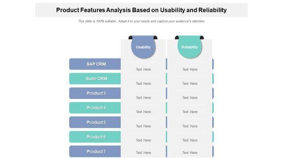 Product_Features_Analysis_Based_On_Usability_And_Reliability_Ppt_PowerPoint_Presentation_File_Themes_PDF_Slide_1.jpg