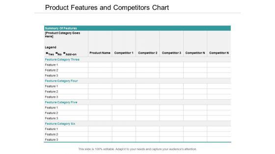 Product_Features_And_Competitors_Chart_Ppt_PowerPoint_Presentation_Slides_Graphics_Design_Slide_1.jpg