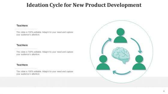 Product_Growth_Ideation_Techniques_Ppt_PowerPoint_Presentation_Complete_Deck_With_Slides_Slide_4.jpg