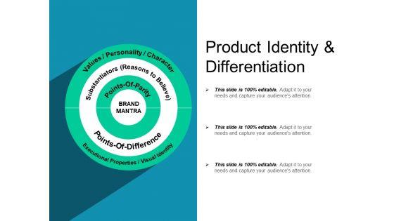 Product_Identity_And_Differentiation_Ppt_PowerPoint_Presentation_Layouts_Inspiration_Slide_1.jpg