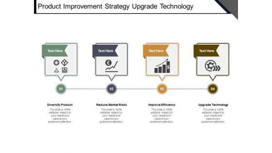 Product_Improvement_Strategy_Upgrade_Technology_Ppt_PowerPoint_Presentation_Portfolio_Layouts_Slide_1.jpg