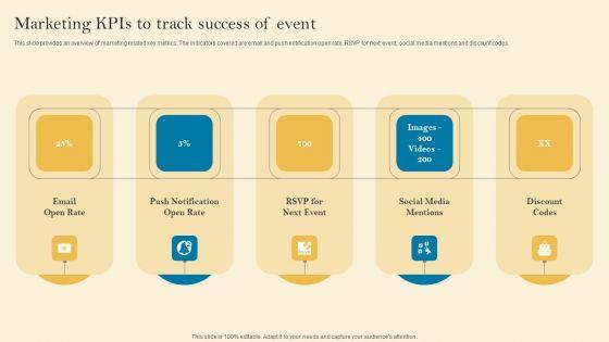 Product_Inauguration_Event_Planning_And_Administration_Marketing_Kpis_To_Track_Success_Infographics_PDF_Slide_1.jpg