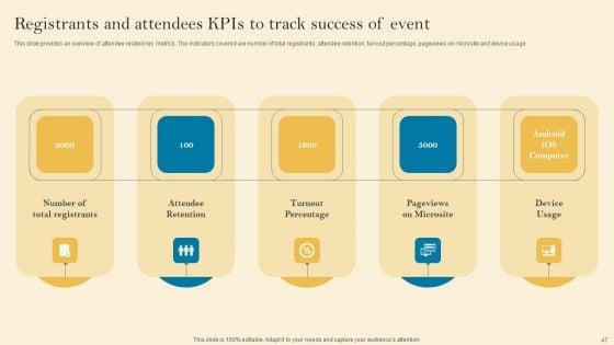 Product_Inauguration_Event_Planning_And_Administration_Ppt_PowerPoint_Presentation_Complete_Deck_With_Slides_Slide_47.jpg