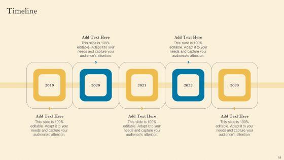 Product_Inauguration_Event_Planning_And_Administration_Ppt_PowerPoint_Presentation_Complete_Deck_With_Slides_Slide_59.jpg