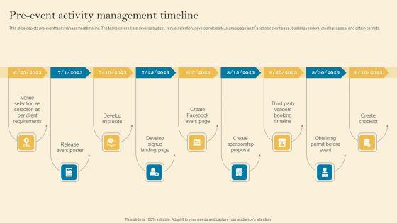 Product_Inauguration_Event_Planning_And_Administration_Pre_Event_Activity_Management_Demonstration_PDF_Slide_1.jpg
