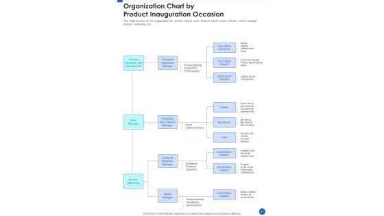 Product_Inauguration_Occasion_Proposal_Example_Document_Report_Doc_Pdf_Ppt_Slide_21.jpg