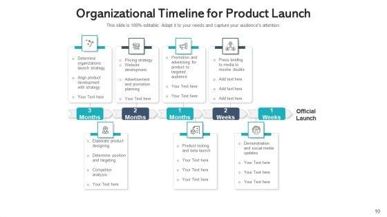 Product_Inauguration_Presentation_Develop_Ppt_PowerPoint_Presentation_Complete_Deck_With_Slides_Slide_10.jpg