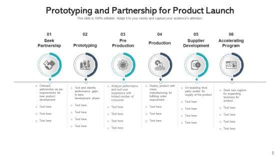 Product_Inauguration_Presentation_Develop_Ppt_PowerPoint_Presentation_Complete_Deck_With_Slides_Slide_2.jpg